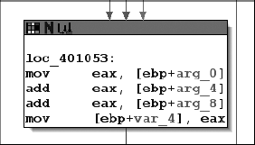 Typical expanded graph view node