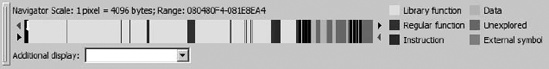 Static binary following application of several signatures