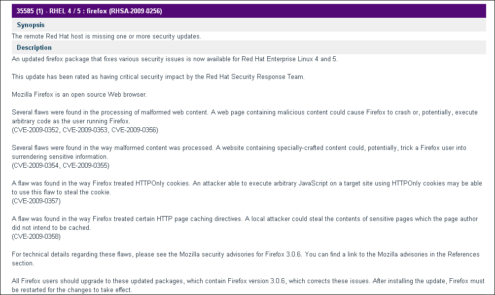 Vulnerabilities By Plugin