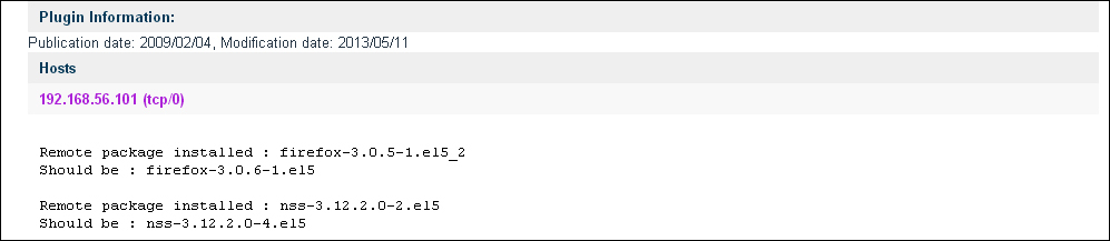 Vulnerabilities By Plugin