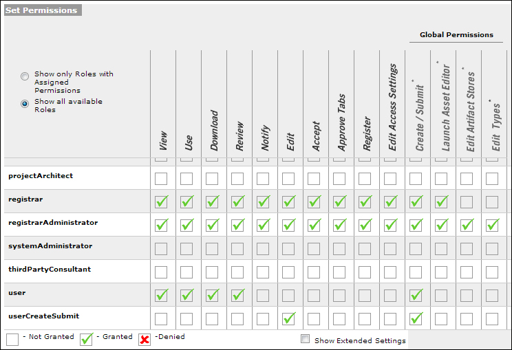 Custom access settings