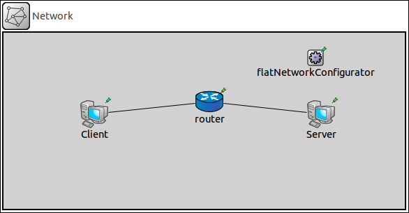 Defining your network