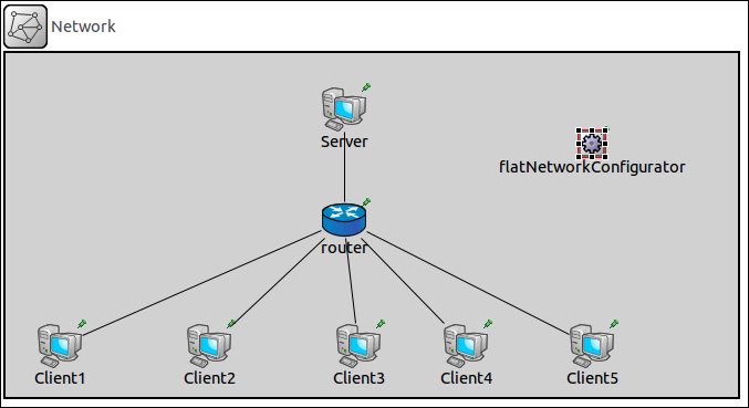 Defining your network