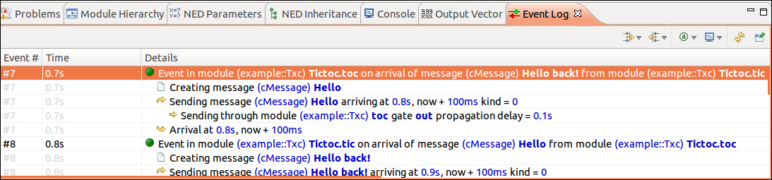 Analysis of the Tictoc example project