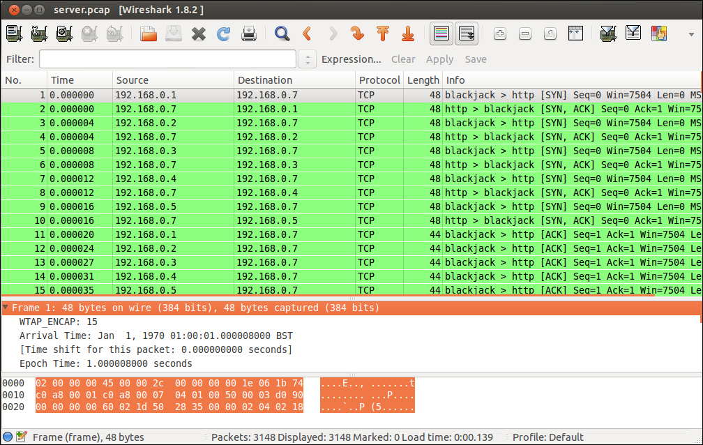 Generating capture packet data