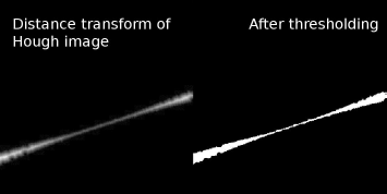 Figure showing the distance transformation of Figure 5.47 and a binary version of that image after intensity thresholding. The centerline of Figure 5.47 is now emphasized.