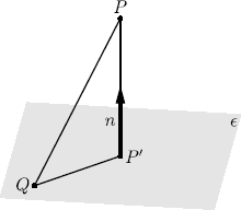 Figure showing for Kaczmarz algorithm we have to find P′ given P.