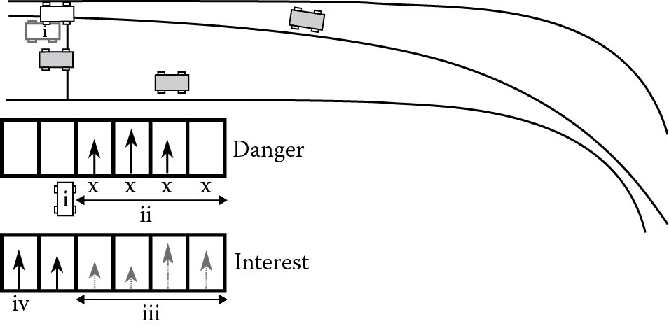 Image of Processing the maps for a final racing line offset