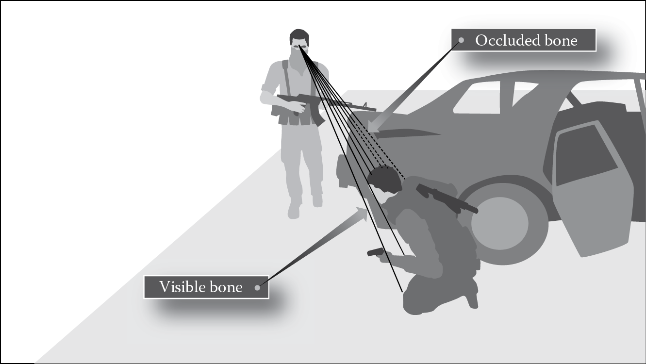 Image of On Blacklist, we raycast to eight different bones on the player’s body. Depending on the stance, it takes a certain number of visible bones to kick off detection. In this case, the player stance is “in cover” that requires more than the two bones that are currently visible so detection has not yet begun