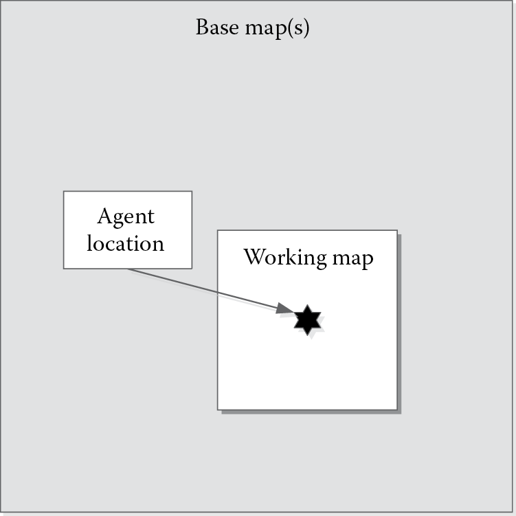 Image of A working map is a temporary, small map centered on an agent used to assemble and process information from multiple maps in the local area