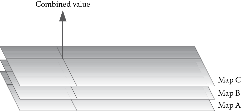 Image of We can query a point on the map and retrieve data accumulated from a combination of maps at that point