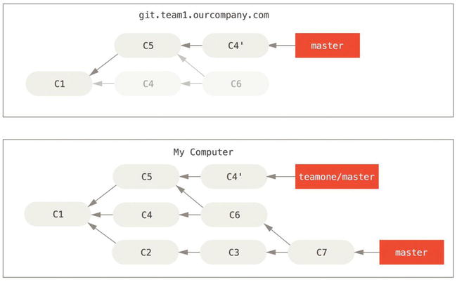 9781484200773_Fig03-38.jpg