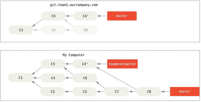 9781484200773_Fig03-39.jpg