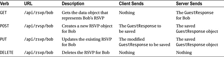 Table4-3.jpg