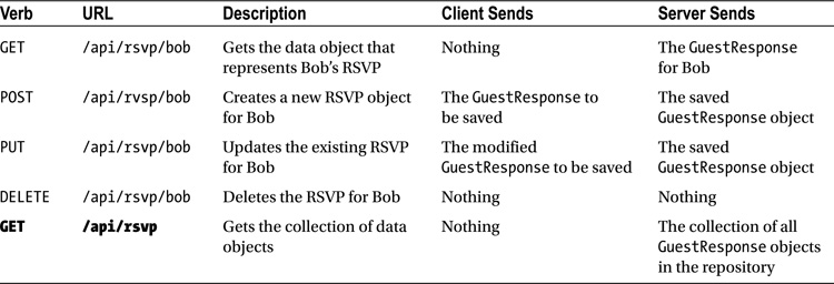 Table4-4.jpg