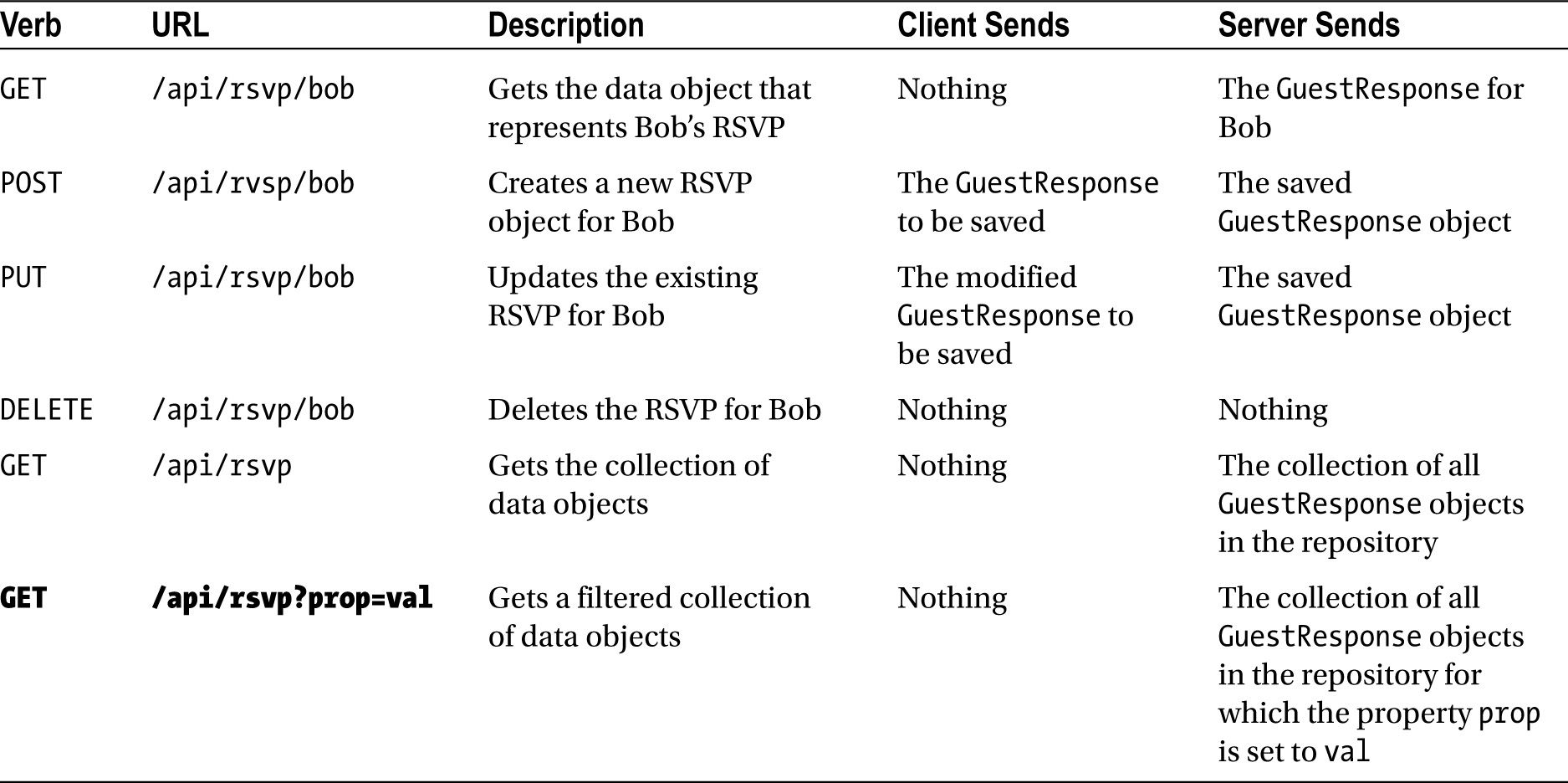 Table4-5.jpg