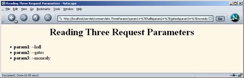 Result of parameter-processing servlet: request parameters are URL-decoded automatically.
