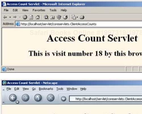 Users each see their own access count. Also, Internet Explorer and Netscape maintain cookies separately, so the same user sees independent access counts with the two browsers.