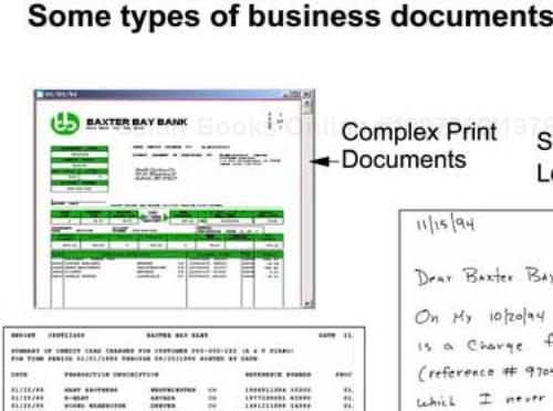 Business documents.