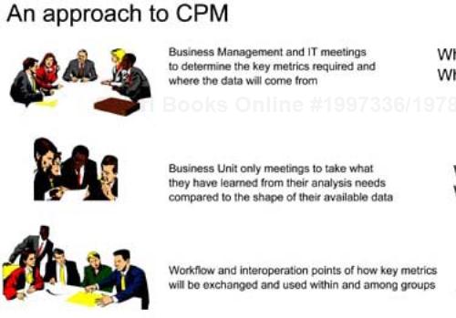 CPM planning and implementation.