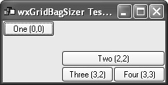 A wxGridBagSizer at its original size