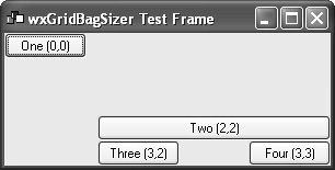 A wxGridBagSizer after resizing