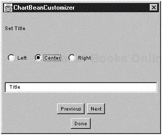 The customizer for the ChartBean