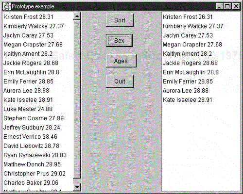 The SexSwimData class displays only one sex, shown on the right.