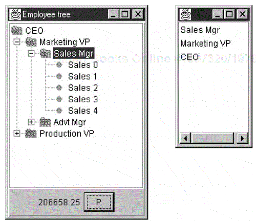 The tree list display of the composite, with a display of the parent nodes on the right.