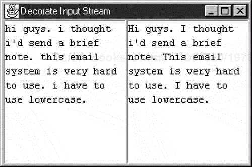 An input stream and a filtered input stream