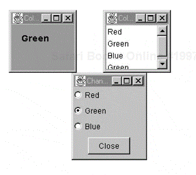 The data control pane generates data, which are displayed simultaneously as a colored panel and as a list box. This is a candidate for an Observer pattern.