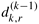 (a) Matrix D(k) distributed by 2-D block mapping into subblocks, and (b) the subblock of D(k) assigned to process Pi,j.