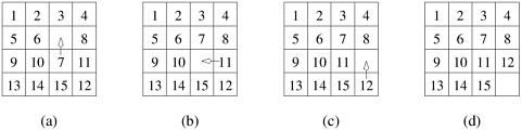 A 15-puzzle problem instance showing the initial configuration (a), the final configuration (d), and a sequence of moves leading from the initial to the final configuration.
