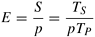 Scaling Characteristics of Parallel Programs