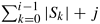 An example of the execution of an efficient shared-address-space quicksort algorithm.