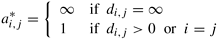 Transitive Closure