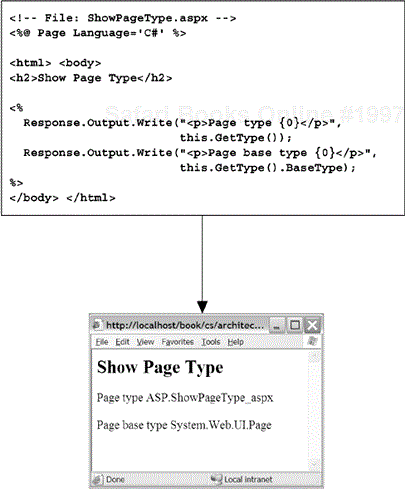ASP.NET Page Type