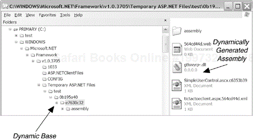 Dynamic Base Directory Used by ASP.NET