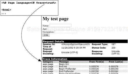 Enabling Trace on a Page