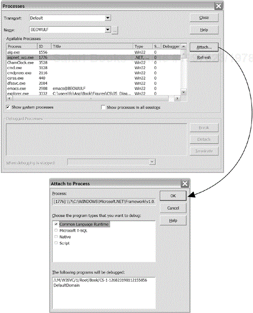 Attaching a Debugger to the ASP.NET Worker Process