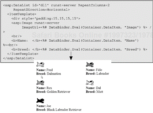 DataList Control Example