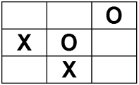 Tic-tac-toe Board Rendered with DHTML