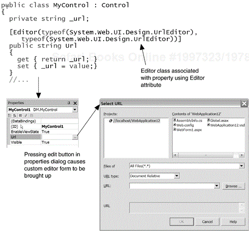 Associating a Custom Editor with a Control Property