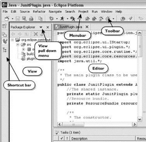 Eclipse User Interface Vocabulary