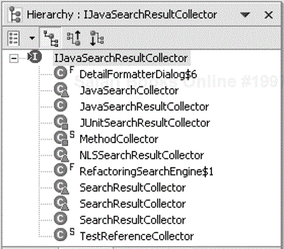 IJavaSearchResultCollector Implementors