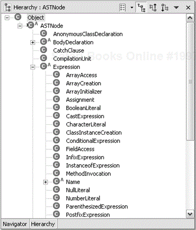 ASTNode Subclasses