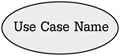 Use Case Diagram