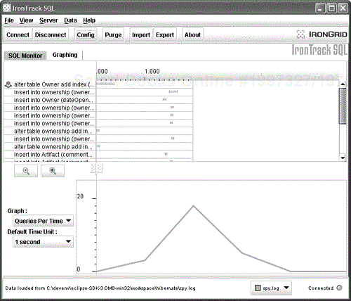 IronTrack SQL Import