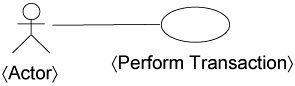 〈Perform Transaction〉 use case.