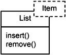 Parameterized list.